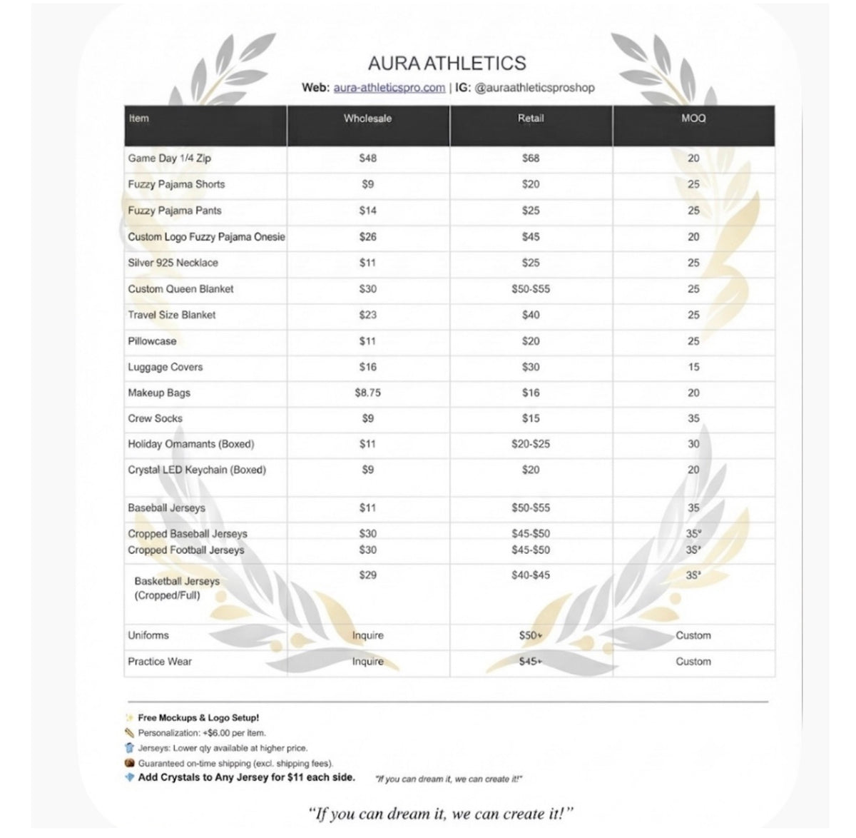 PRICING GUIDES NOT ALL ARE HERE EMAIL FOR OTHERS