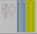 Slide and candles size chart