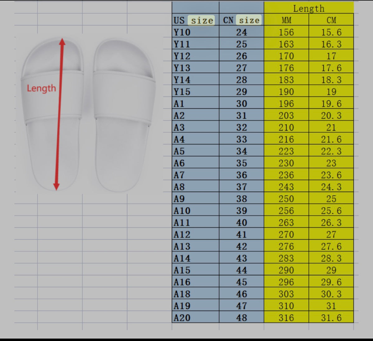 Slide and candles size chart